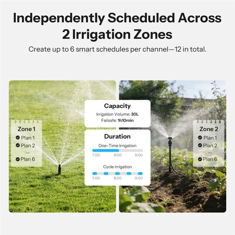 ABMH-Zigbee 3.0 Wifi App-Contr - đánh giá và giá Timer Dual Outlet