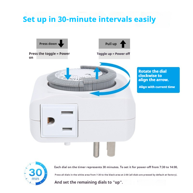 US SPEC/PLUG Standard Certific - đánh giá và giá Timer Dual Outlet