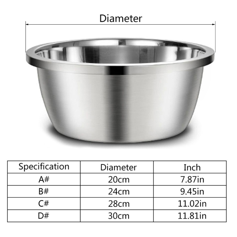 Stainless Steel Dog Feeders 20 - đánh giá và giá Royal Canin Food Medium