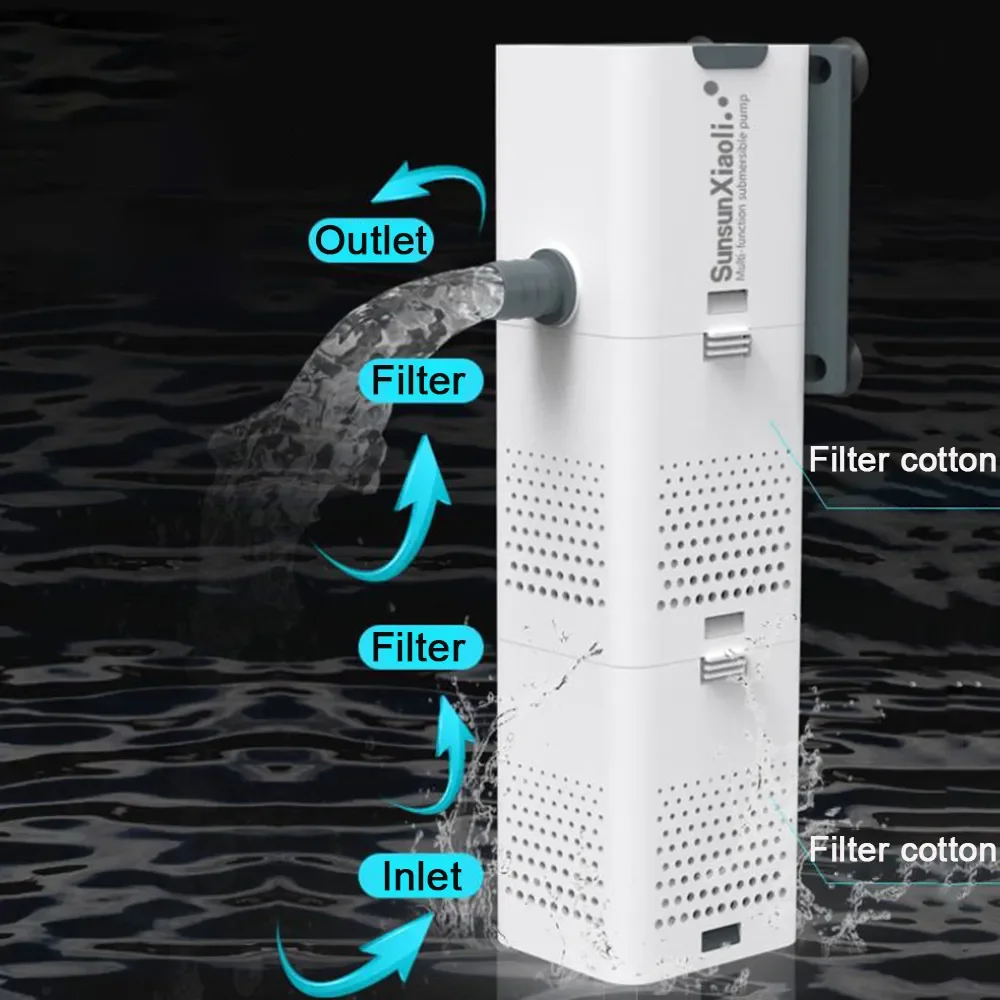 3 In 1 Aquarium Filter Pump Aq - đánh giá và giá Aquael Filter Fzn